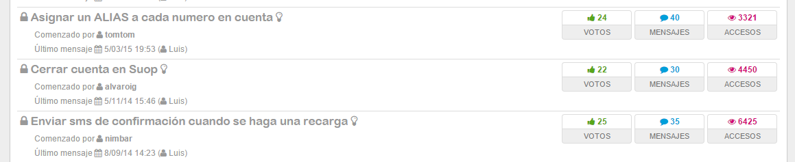 Mensajes que pasan a la Wiki de ideas