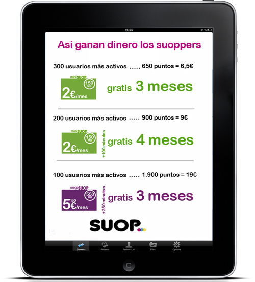 Puntos Suop saldo gratis