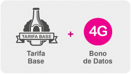 Tarifa Prepago Suop Datos
