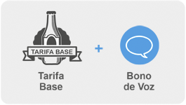 Tarifa Prepago Suop Voz